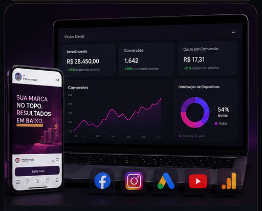 Preview do card de criativos para tráfego pago